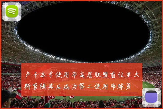 卢卡本季使用率高居联盟首位里夫斯紧随其后成为第二使用率球员